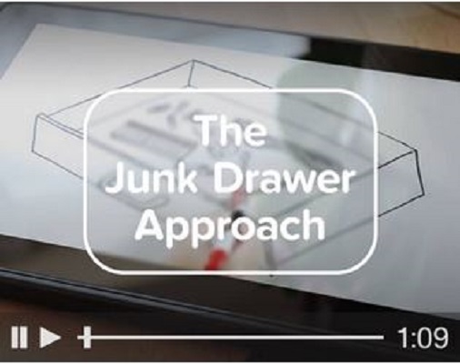 The Junk Drawer Approach to Investing