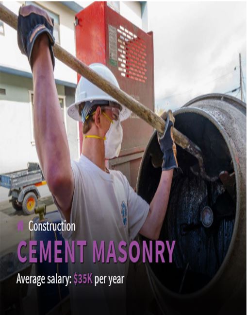   CEMENT MASONRY